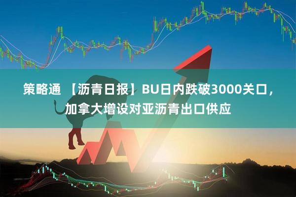 策略通 【沥青日报】BU日内跌破3000关口，加拿大增设对亚沥青出口供应