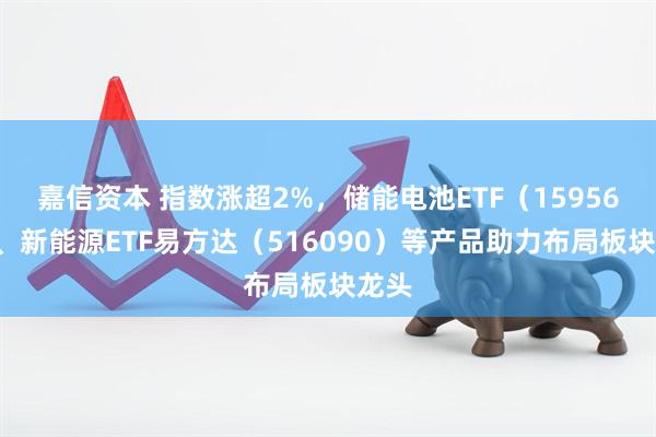 嘉信资本 指数涨超2%，储能电池ETF（159566）、新能源ETF易方达（516090）等产品助力布局板块龙头